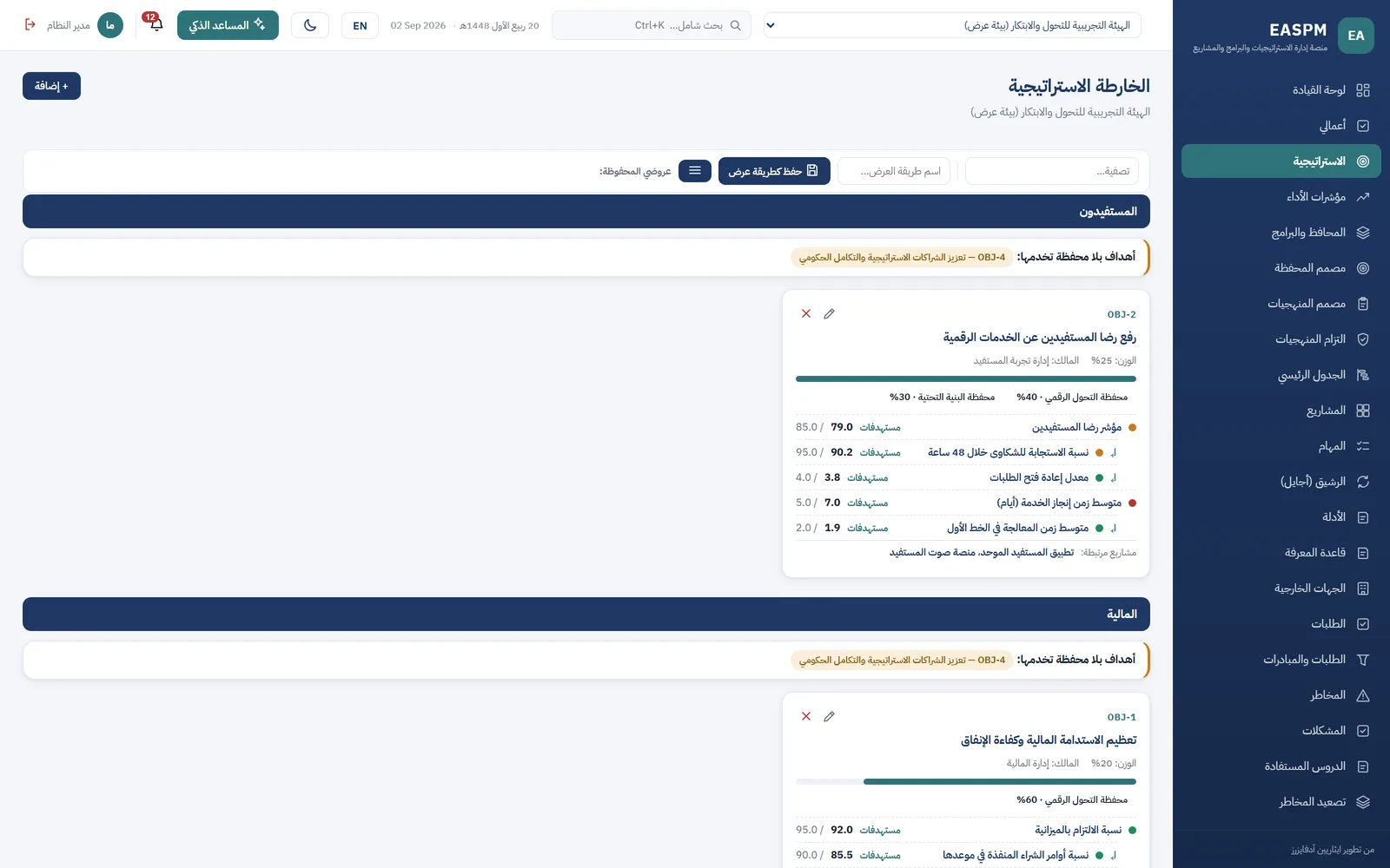 شاشة الاستراتيجية، وتظهر فيها الأهداف منزّلة على القطاعات مع ملّاكها
