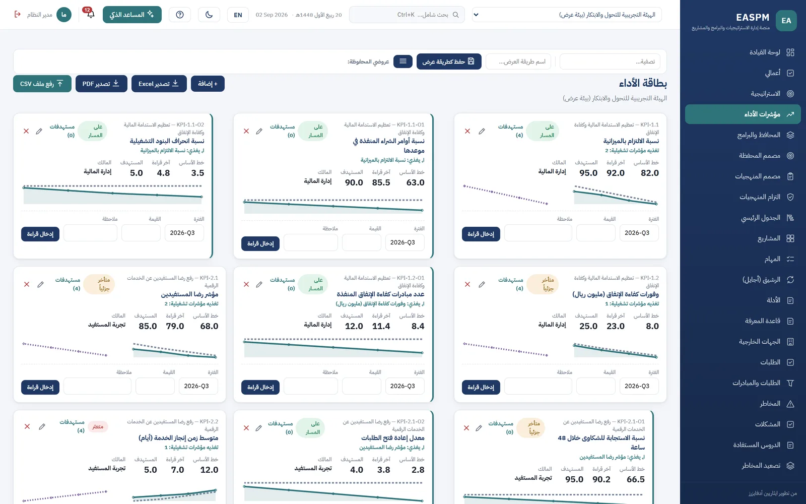 شاشة المؤشرات، وتظهر فيها المستهدفات مقابل القيم الفعلية لكل مؤشر