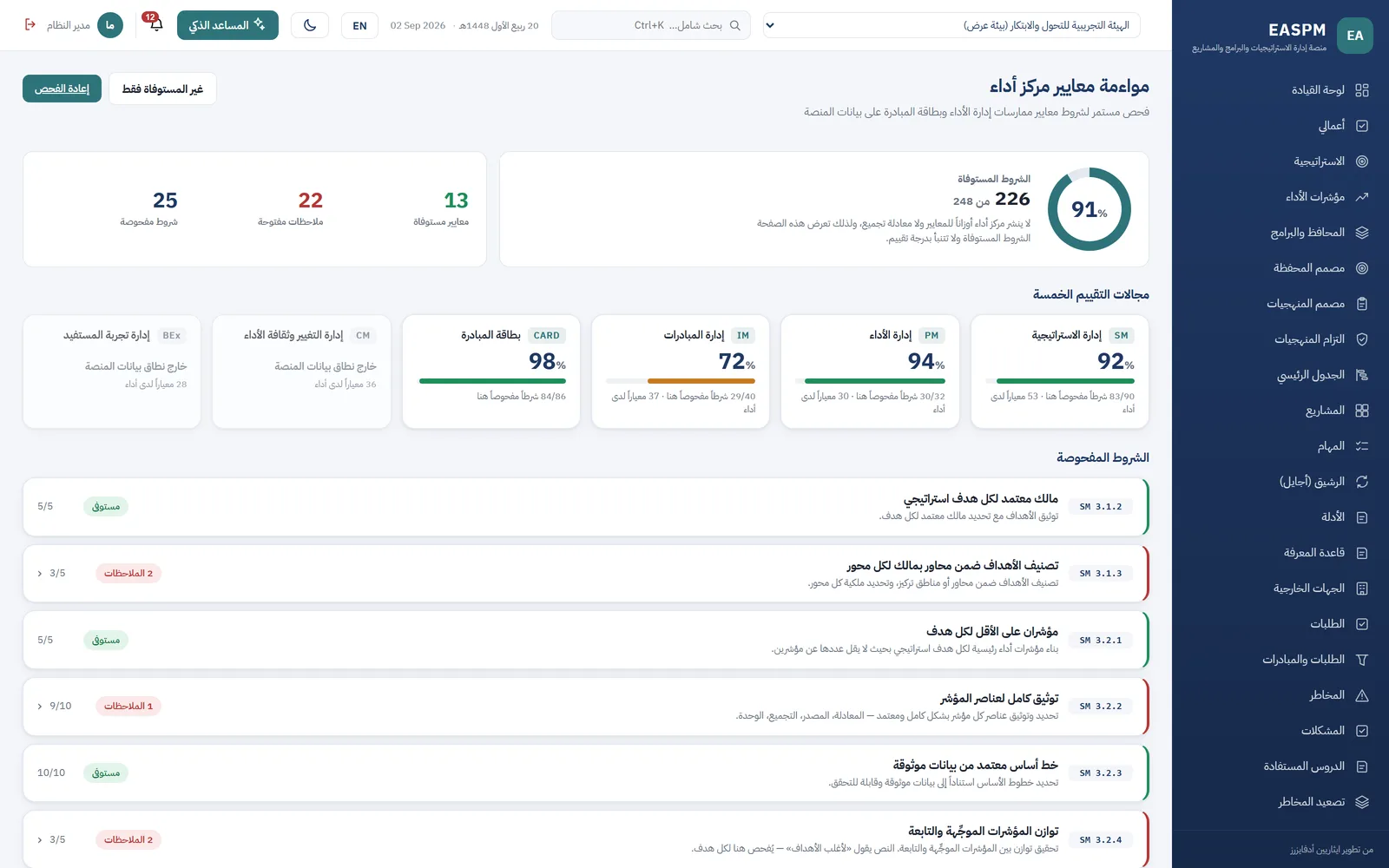 شاشة المطابقة، وتظهر فيها الشروط وحالتها والشواهد المرتبطة بها