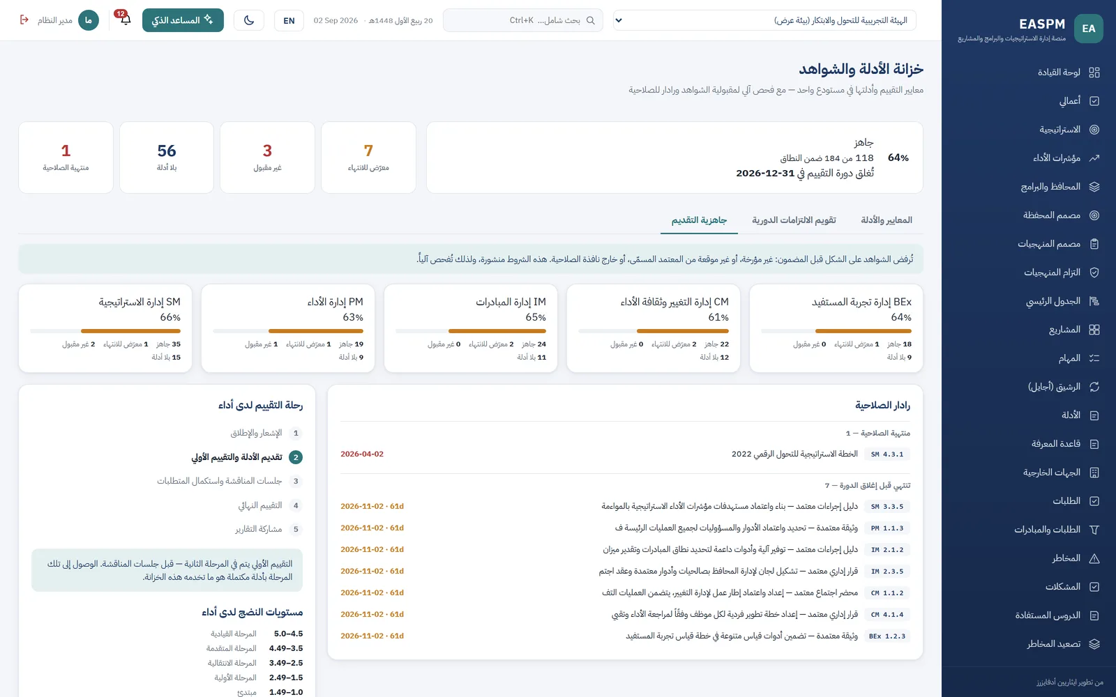 شاشة الجاهزية، وتظهر فيها المعايير والشواهد المحفوظة مقابلها